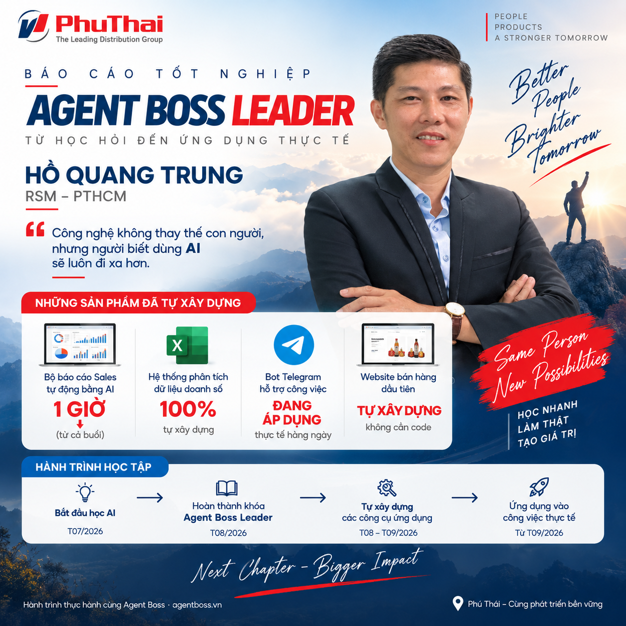 Hành trình Agent Boss Leader